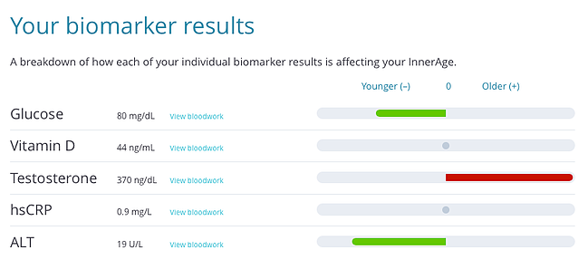 Biomarker_Results-958763-edited
