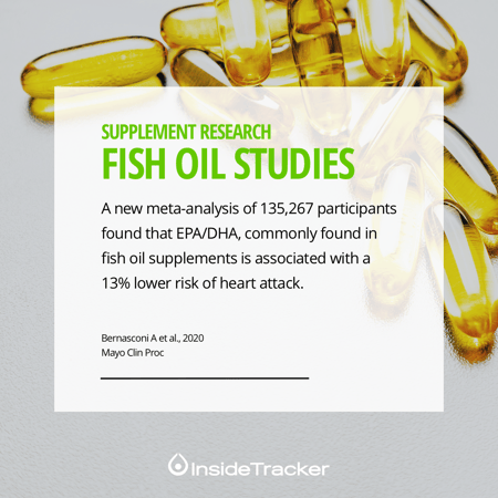 fish oil and heart attack risk