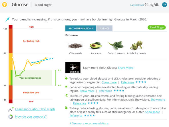 AshleyGlucose-459119-edited.png