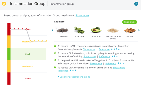 AshleyInflammation-690531-edited.png