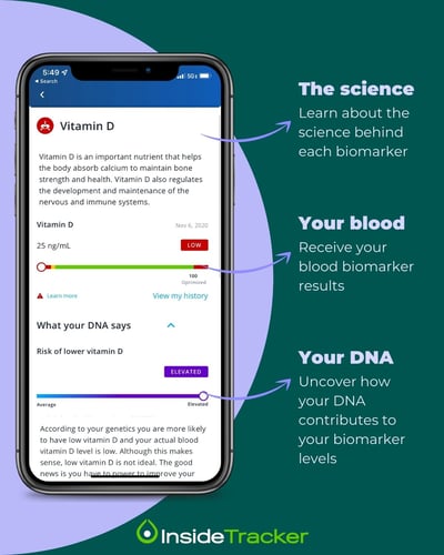 DNA and blood test results