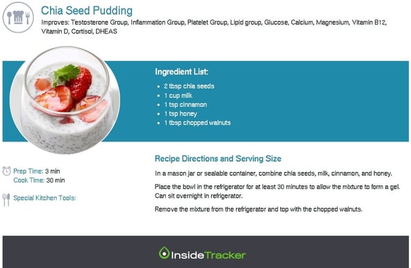 Chia Seed Pudding -791087-edited.jpg