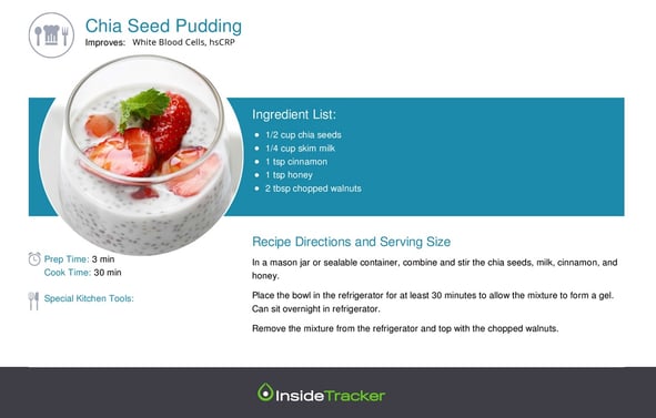 Chia_Seed_Pudding_1.jpg