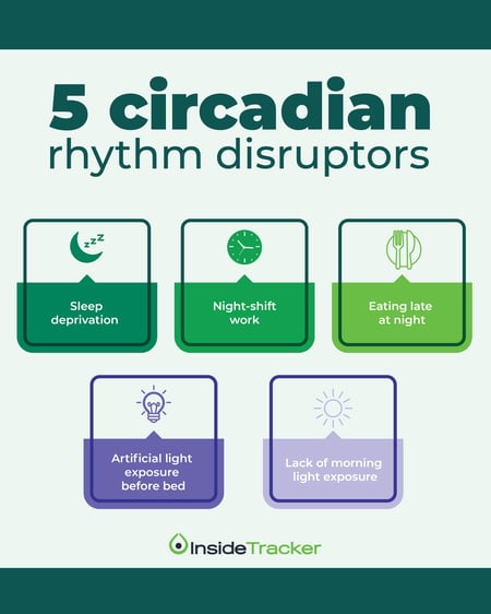 Circadian rhythm disruptors