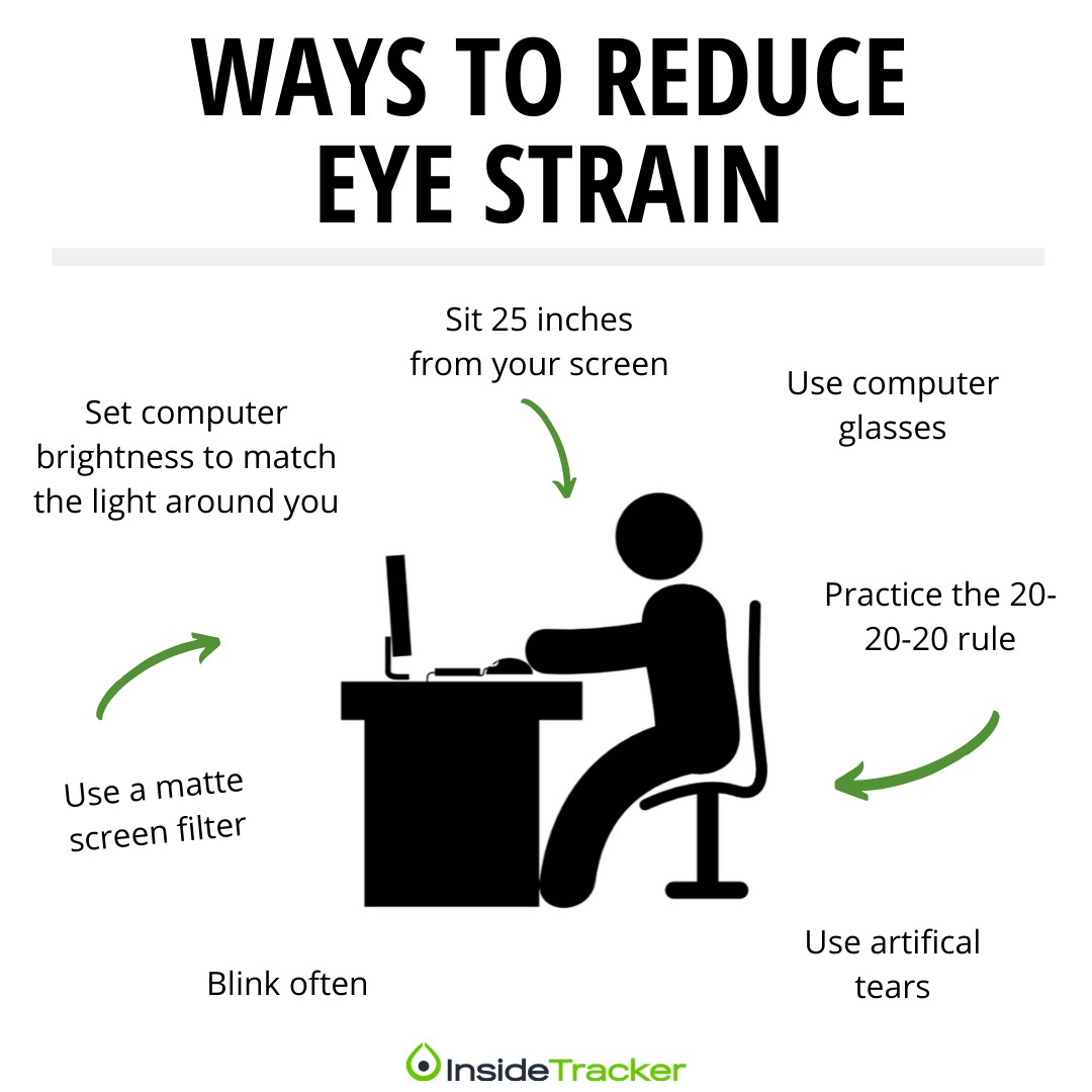 How to Combat the Negative Effects of Excess Screen Time