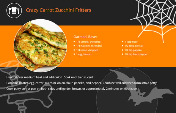 CrazyCarrotZucchiniFritters.png