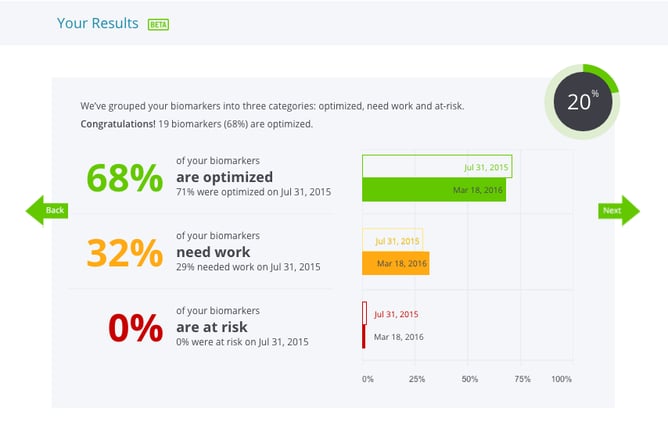 DB_Percentages_screen