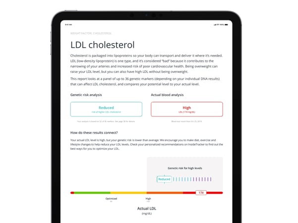 DNA Blood+DNA result iPad-full