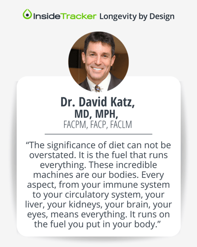 David Katz quote-1
