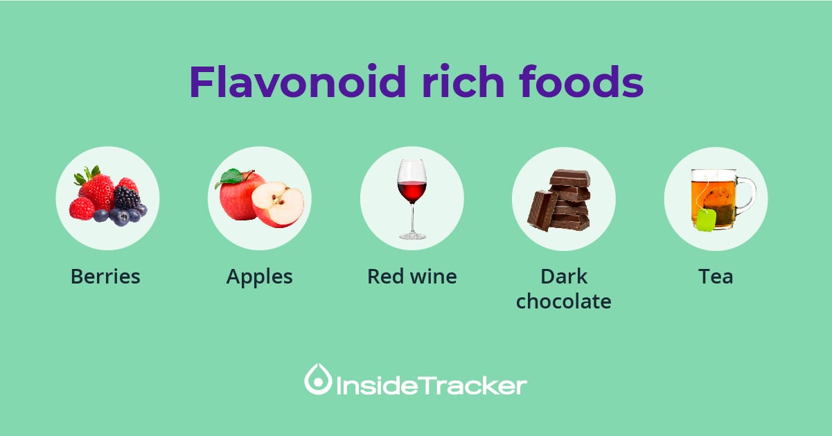 flavonoid rich foods