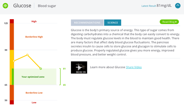 Glucose_Recc-726307-edited.png