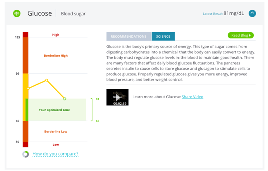 Glucose_Recc