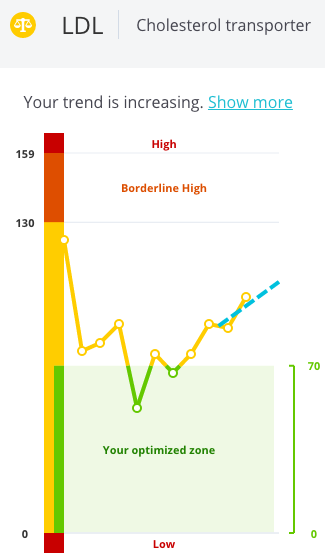 Graph Blog image 5-815030-edited.png