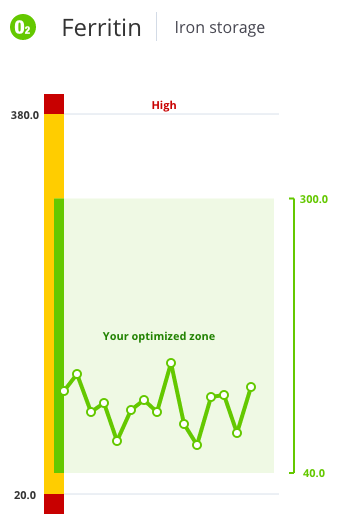 Graph blog image 1-407310-edited.png