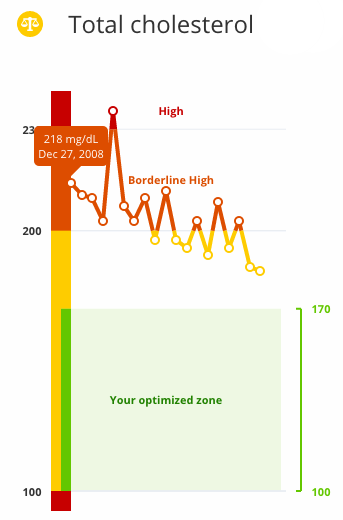 Graph blog image 3B-683538-edited.png