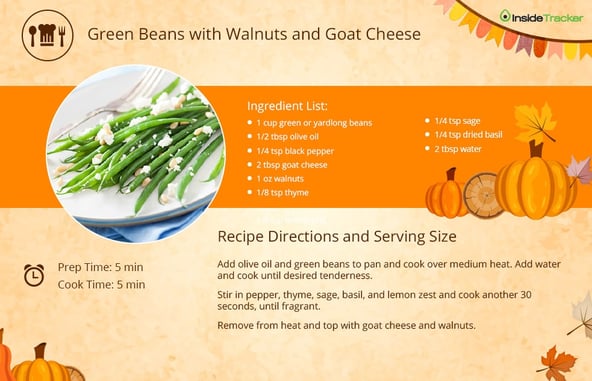 GreenBeansWalnutsGoatCheese.jpg