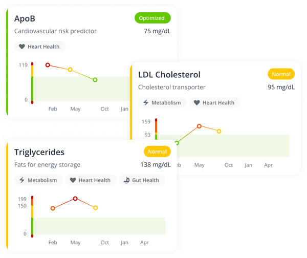 Group 1980471121 (5)