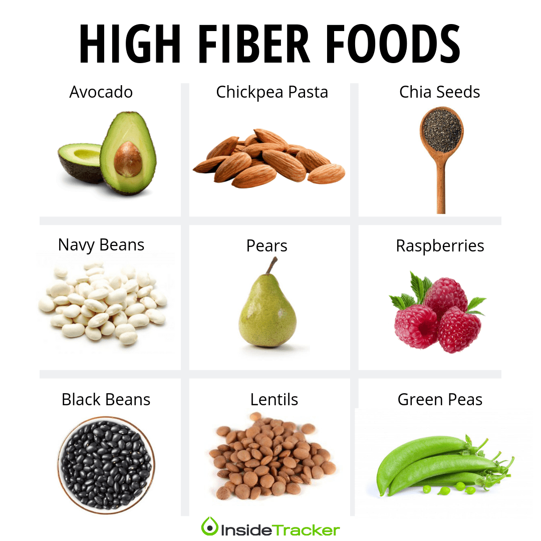 best food for juicing