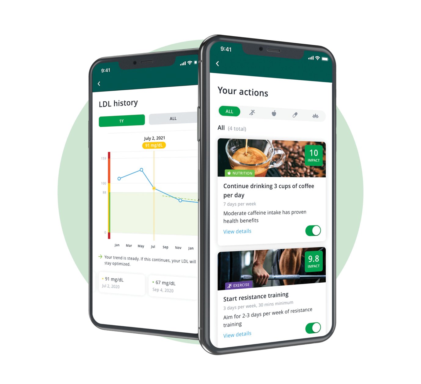 Introducing the New InsideTracker Mobile App — Pioneering the Next ...