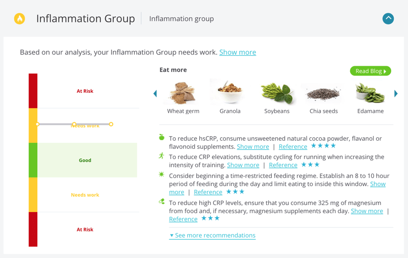 What Are the Best Biomarkers for Inflammation?
