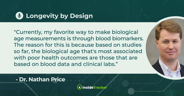 Nathan Price, PhD · Institute for Systems Biology