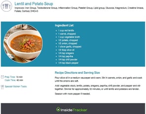 レンズ豆とジャガイモのスープ-688365-編集しました。jpg