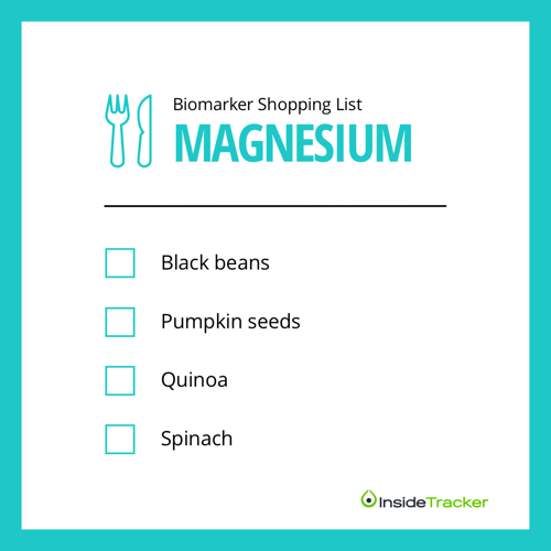 Magnesium Feed