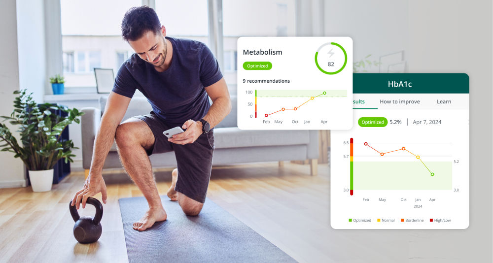 Use InsideTracker to improve your health.