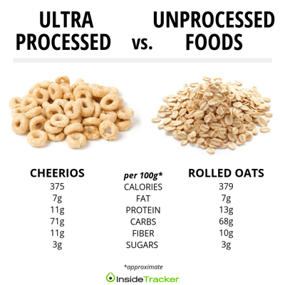 Nutrition in Cheerios vs Oats