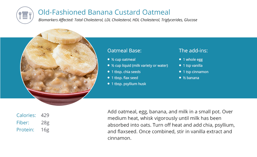 Old Fashioned Banana Custard Oatmeal Recipe
