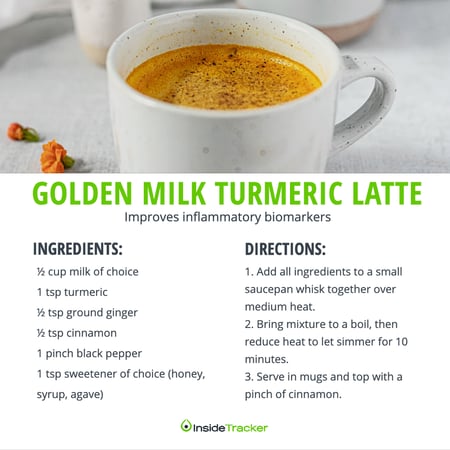 Turmeric Latte recipe