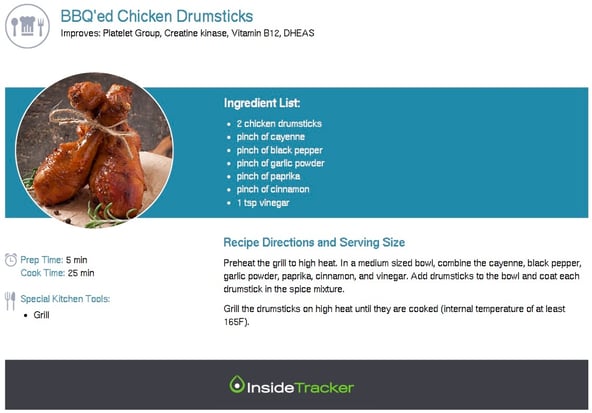 InsideTracker_BBQed_Chicken_Drumsticks.jpg