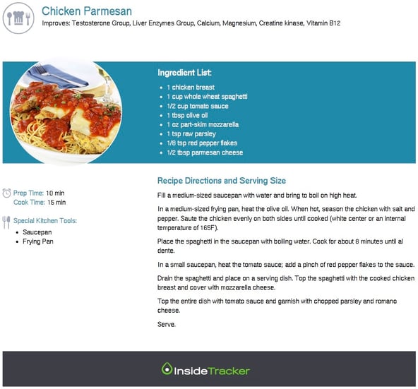 InsideTracker_Chicken_Parmesan.jpg