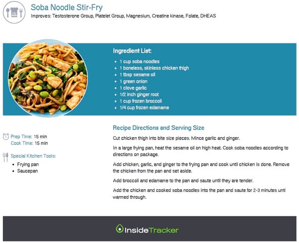 InsideTracker_Soba_Noodle_Stir-Fry.jpg