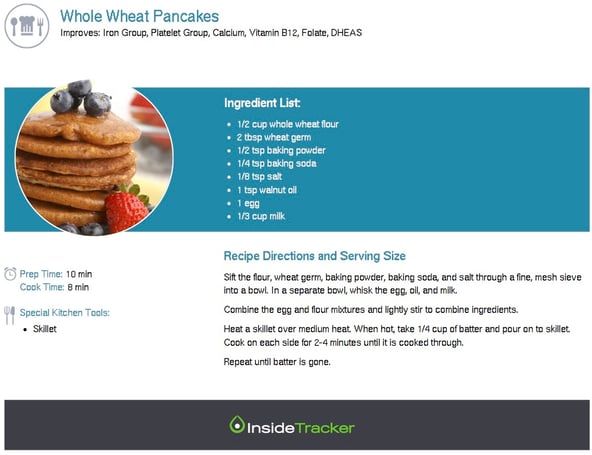 InsideTracker_Whole_Wheat_Pancakes.jpg