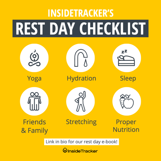 Rest Day Checklist (2)