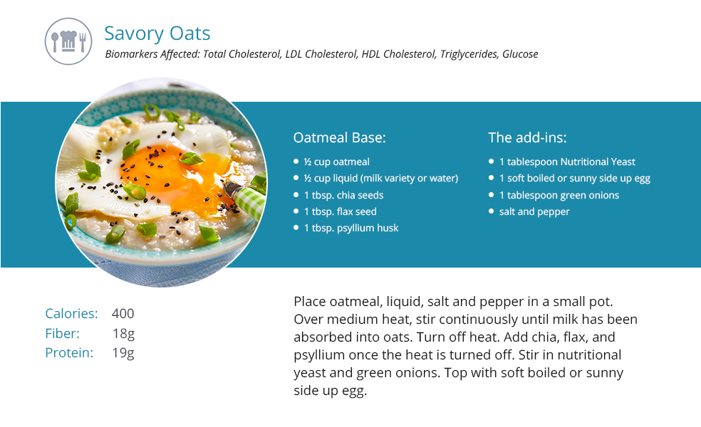 Savory Oats Recipe