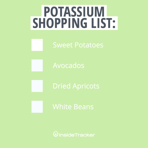 Shopping List - Instagram - Potassium 