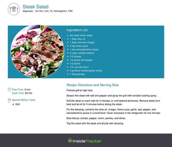 Steak_Salad.jpg