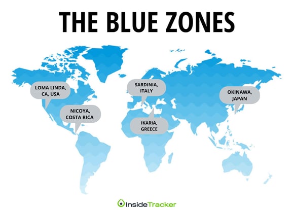 Week 2 - Blue Zones