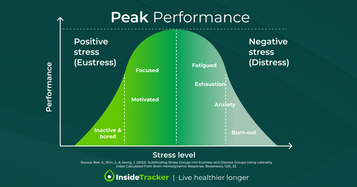 VO2_Max_1200x628