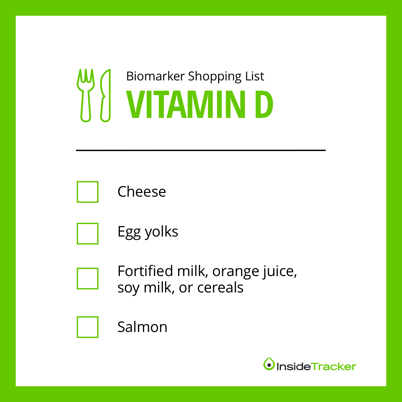 Vitamin D foods