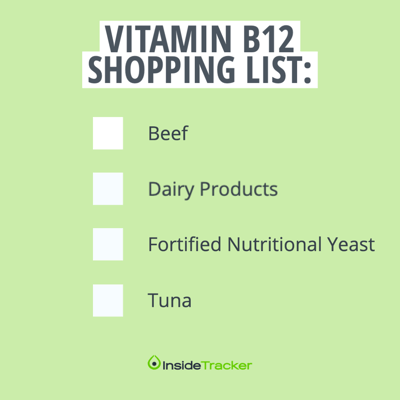 Vitamin b12 shopping list