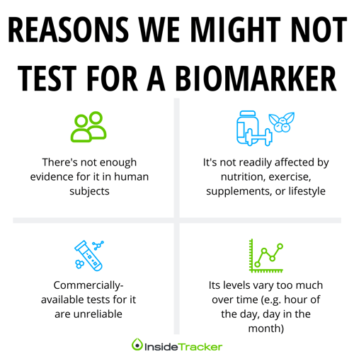 Why we dont test a biomarker-grid (1)