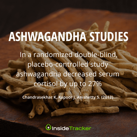 ashwagandha cortisol study