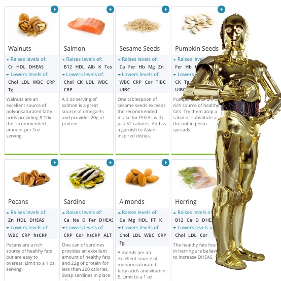 c3po_FOCUS_FOODS.jpg