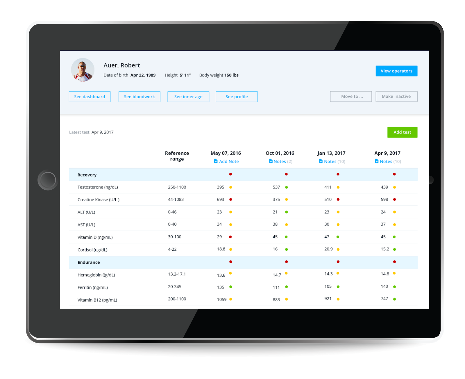 Coach dashboard athlete blood biomarkers