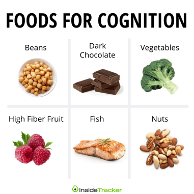 foods for cognition2