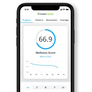 iOS-Wellness-Score-1