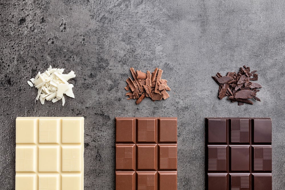 Is Chocolate Good for You?